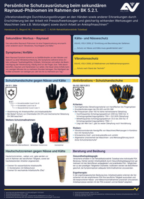 Sicher, hier ist ein optimierter Alt-Text für das beschriebene Bild:
„Infografik zu persönlichen Schutzausrüstungen bei Raynaud-Syndrom und Risiken durch Vibrationsexposition, mit Fokus auf präventive Maßnahmen und ergonomische Anpassungen für Arbeitsmediziner und Gesundheitsexperten.“
Dieser Text integriert die relevanten Themenbereiche Arbeitsschutz, präventive Maßnahmen und Ergonomie und spricht direkt die Zielgruppe der Webseite an.